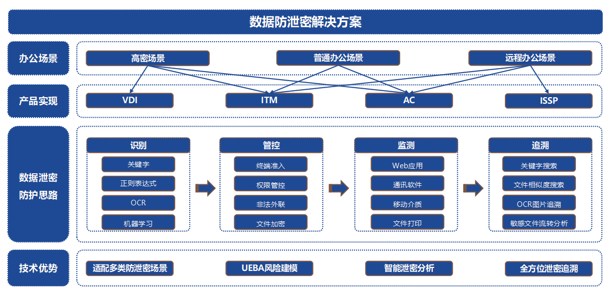 图片29.png