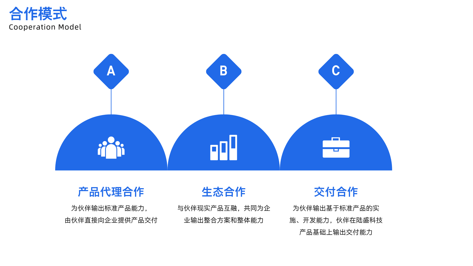 简约风医疗研究报告PPT模板__2025-05-28+15_22_48.png